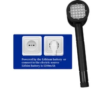 Лазерна терапия при коне